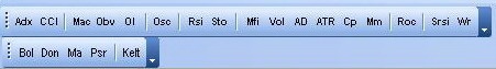 Advanced Get и eSignal 10