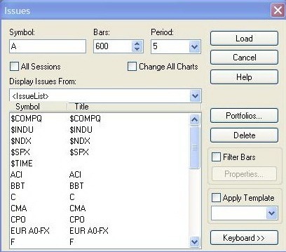 Advanced Get и eSignal 10