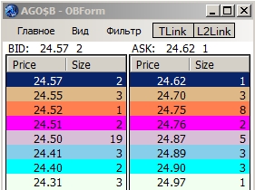 nyse openbook